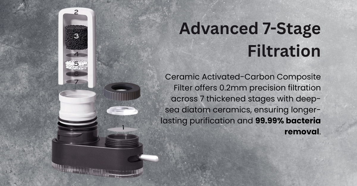 Universal On-Tap Water Purifier: Instant Clean & Chlorine-Free